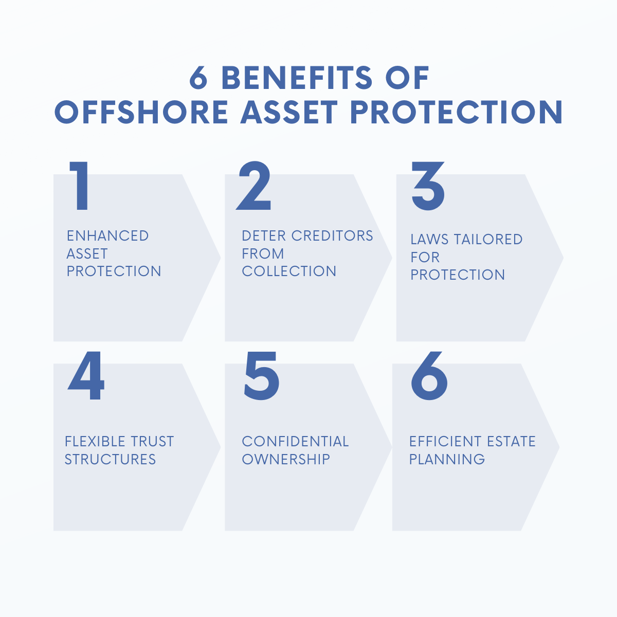offshore asset protection benefits