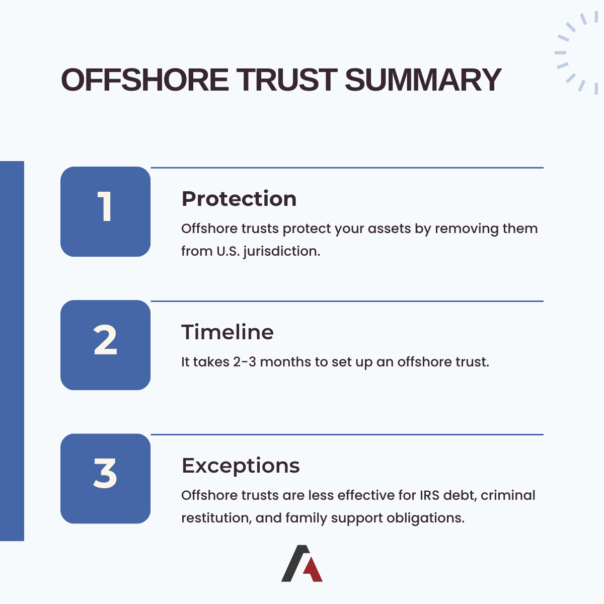 Offshore trust summary